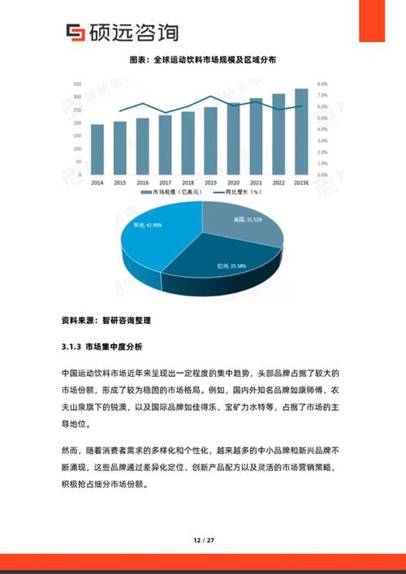 融资咨询
