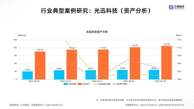 洞察商业趋势:商务信息咨询服务的重要性